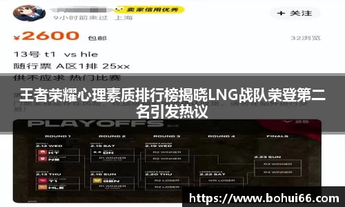 王者荣耀心理素质排行榜揭晓LNG战队荣登第二名引发热议
