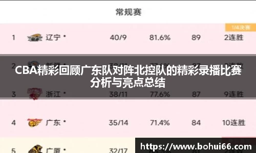 必一运动